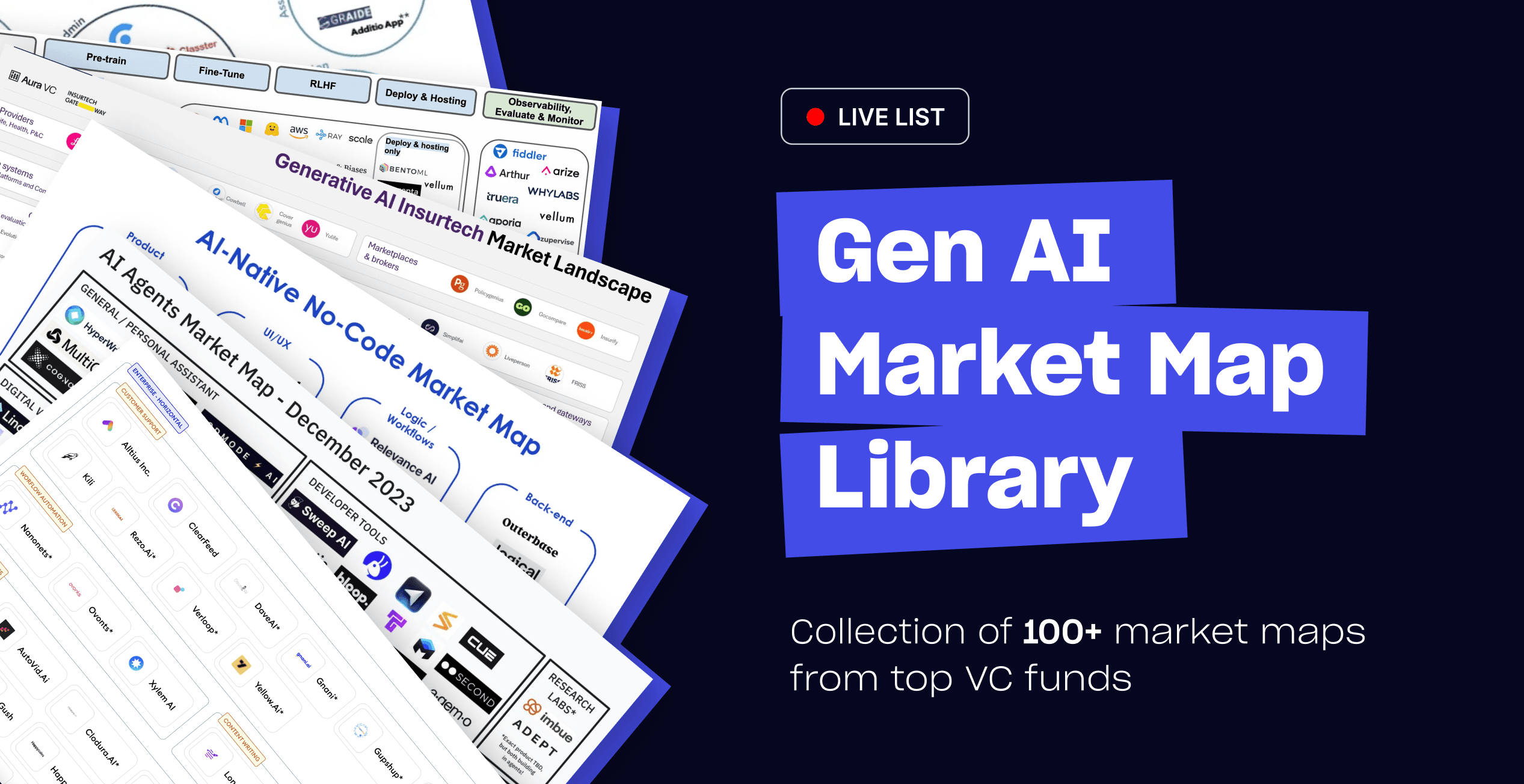 Gen AI Market Map Library - Gen Ai C D0337e9862 
